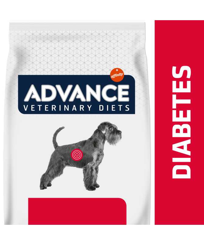 ADVANCE CANINE ADULT DIABETES COLITIS 3KG – foto del producto maíz proteínas sulfato ADVANCE CANINE ADULT DIABETES COLITIS 3KG – foto del producto maíz proteínas sulfato